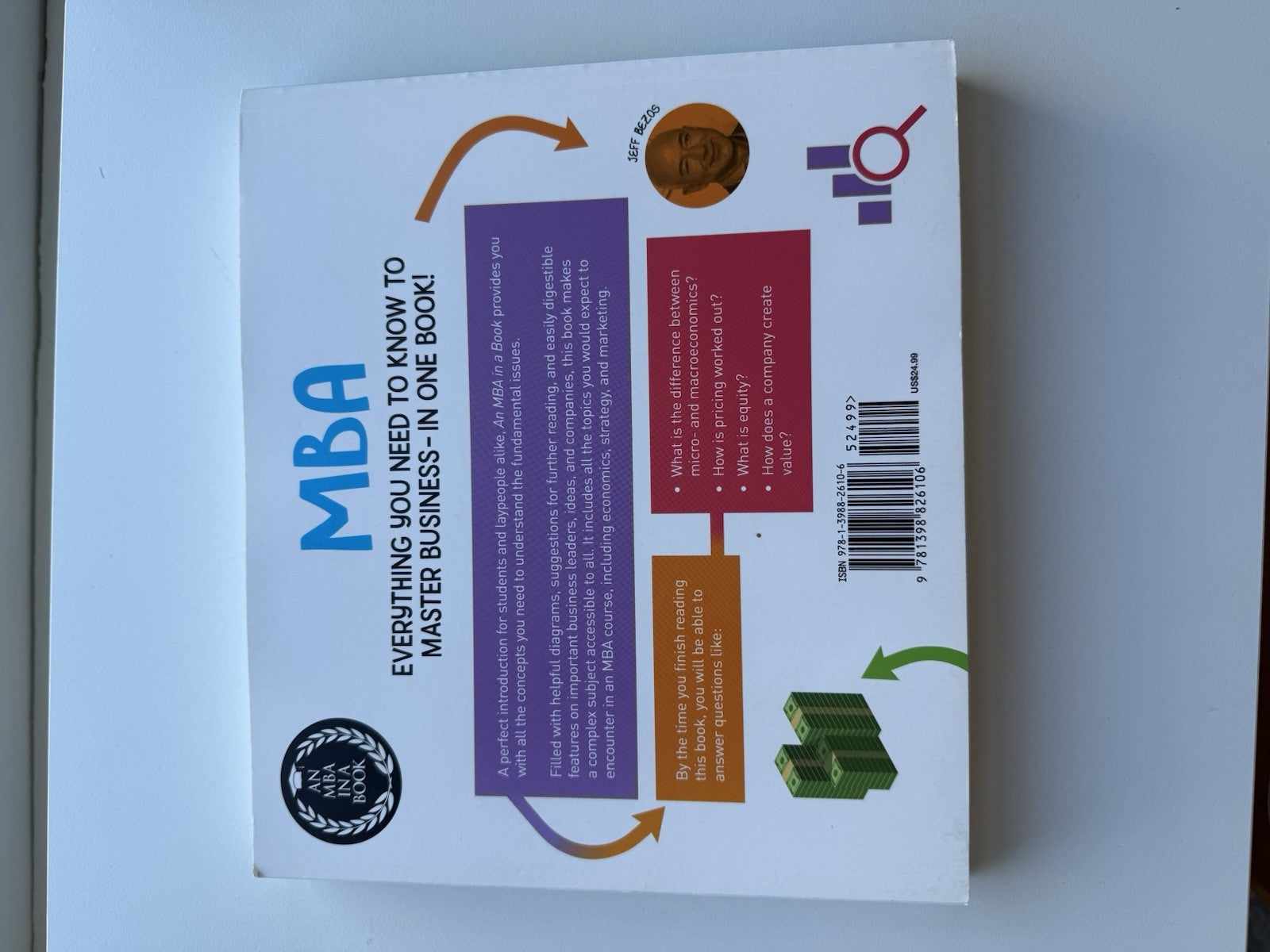 An MBA in a Book: Everything You Need to Know to Master Business - In One Book!
